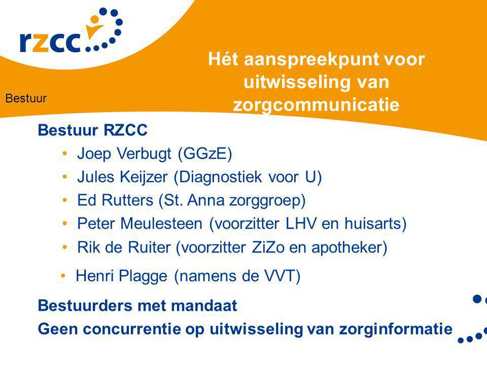 Hét aanspreekpunt voor uitwisseling van zorgcommunicatie Bestuur RZCC Joep Verbugt (GGzE) Jules Keijzer (Diagnostiek voor U) Ed Rutters (St.