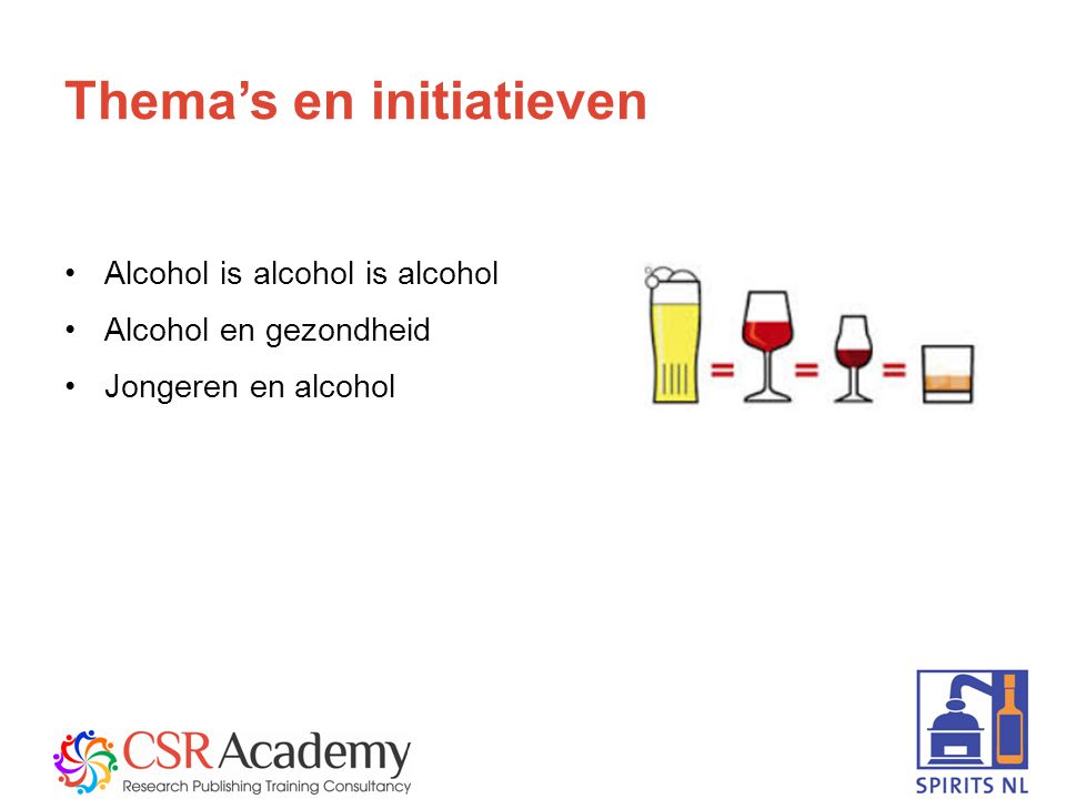 9 Thema’s en initiatieven Alcohol is alcohol is alcohol Alcohol en gezondheid Jongeren en alcohol