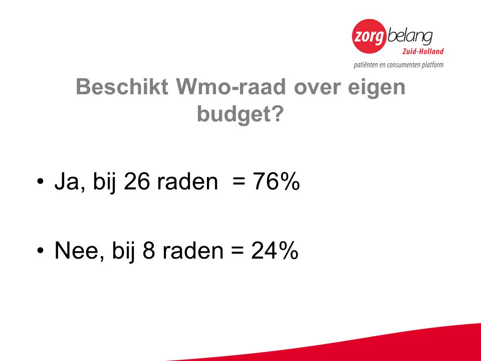 Beschikt Wmo-raad over eigen budget Ja, bij 26 raden = 76% Nee, bij 8 raden = 24%