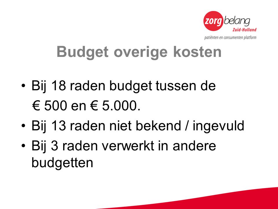 Budget overige kosten Bij 18 raden budget tussen de € 500 en €