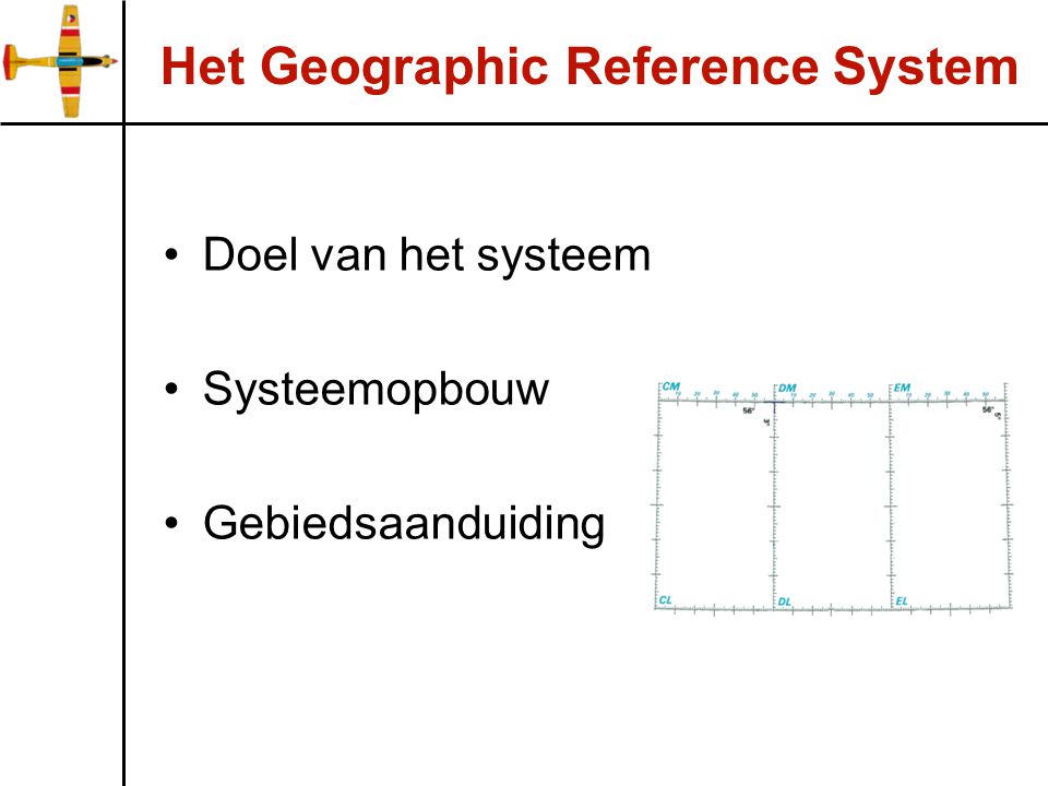 Het Geographic Reference System Doel van het systeem Systeemopbouw Gebiedsaanduiding