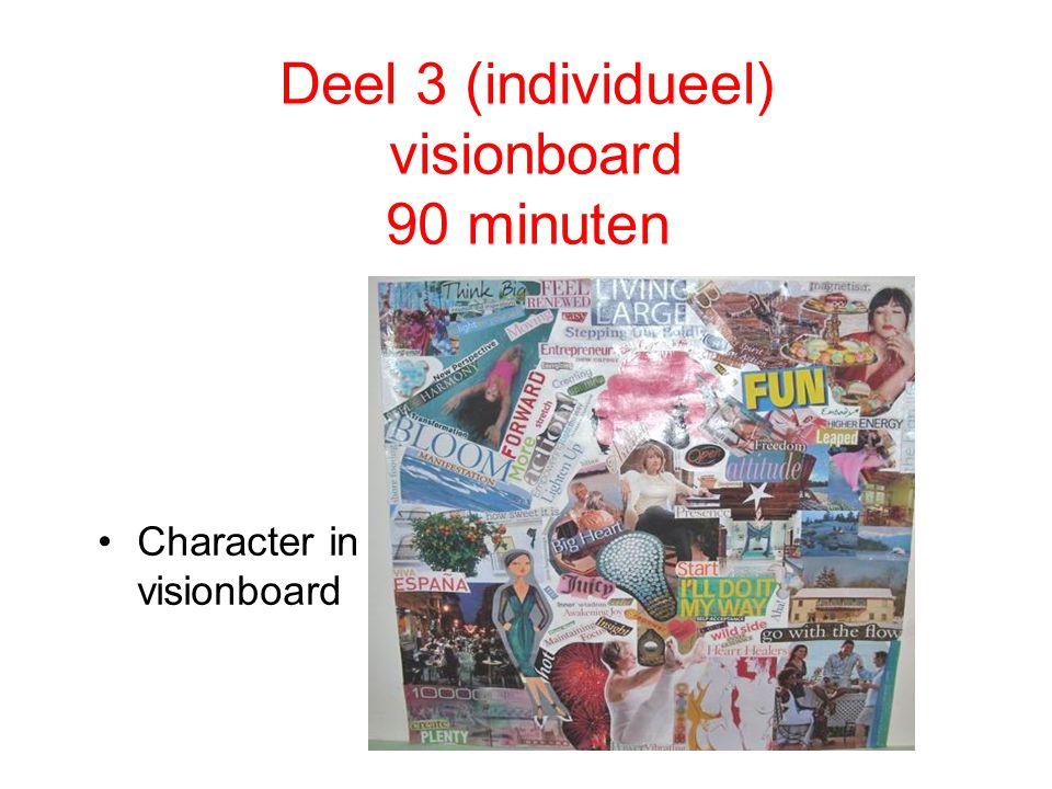 Deel 3 (individueel) visionboard 90 minuten Character in visionboard