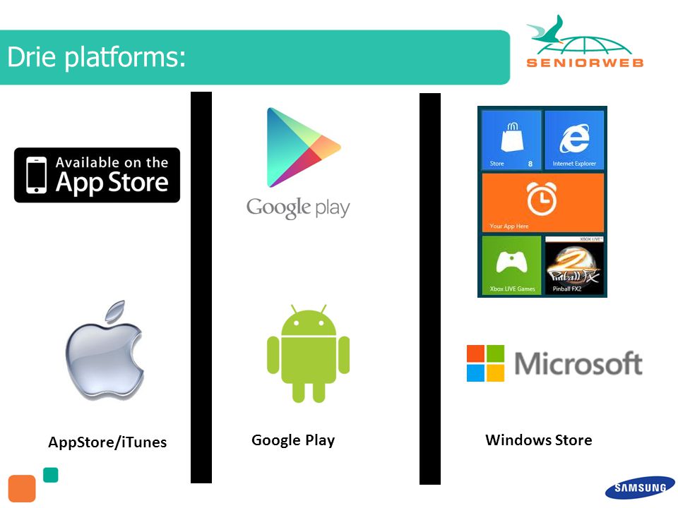 AppStore/iTunes Google PlayWindows Store Drie platforms: