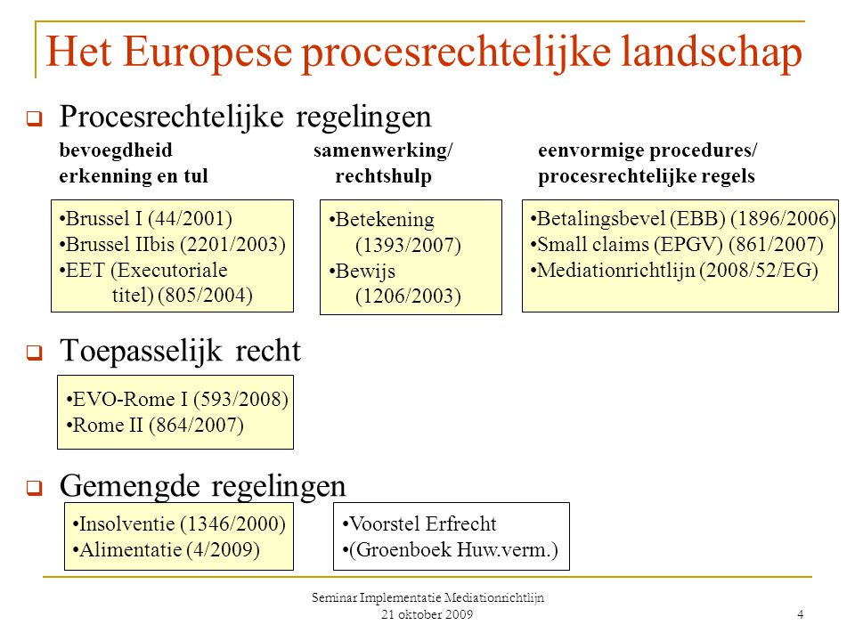 Seminar Implementatie Mediationrichtlijn 21 oktober Het Europese procesrechtelijke landschap  Procesrechtelijke regelingen bevoegdheid samenwerking/eenvormige procedures/ erkenning en tul rechtshulpprocesrechtelijke regels  Toepasselijk recht  Gemengde regelingen Brussel I (44/2001) Brussel IIbis (2201/2003) EET (Executoriale titel) (805/2004) Betekening (1393/2007) Bewijs (1206/2003) Betalingsbevel (EBB) (1896/2006) Small claims (EPGV) (861/2007) Mediationrichtlijn (2008/52/EG) EVO-Rome I (593/2008) Rome II (864/2007) Insolventie (1346/2000) Alimentatie (4/2009) Voorstel Erfrecht (Groenboek Huw.verm.)