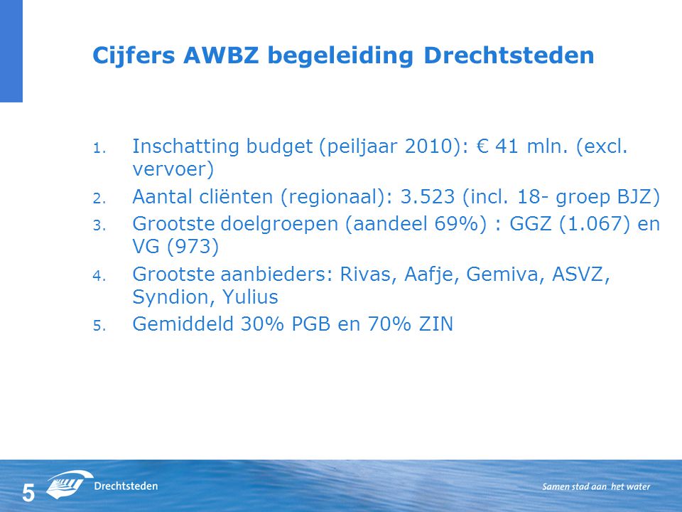 5 Cijfers AWBZ begeleiding Drechtsteden 1. Inschatting budget (peiljaar 2010): € 41 mln.