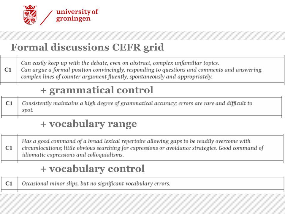 Formal discussions CEFR grid + grammatical control + vocabulary range + vocabulary control