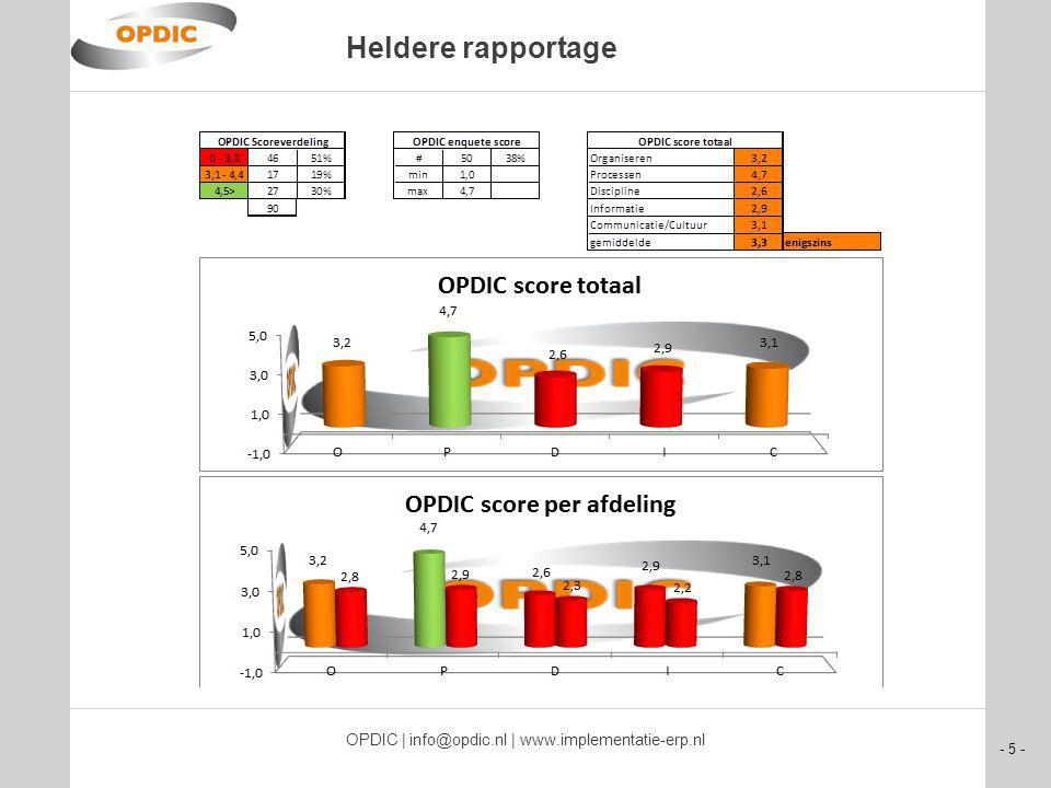 - 5 - OPDIC | |   Heldere rapportage