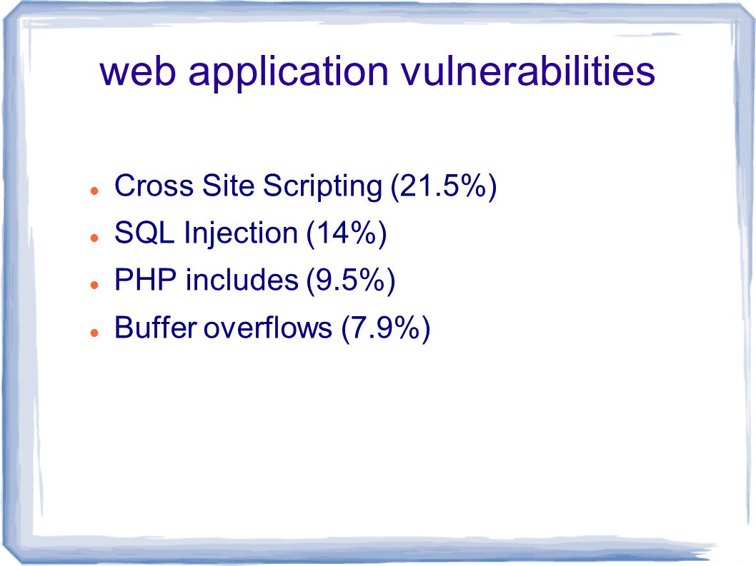 web application vulnerabilities Cross Site Scripting (21.5%) SQL Injection (14%) PHP includes (9.5%) Buffer overflows (7.9%)