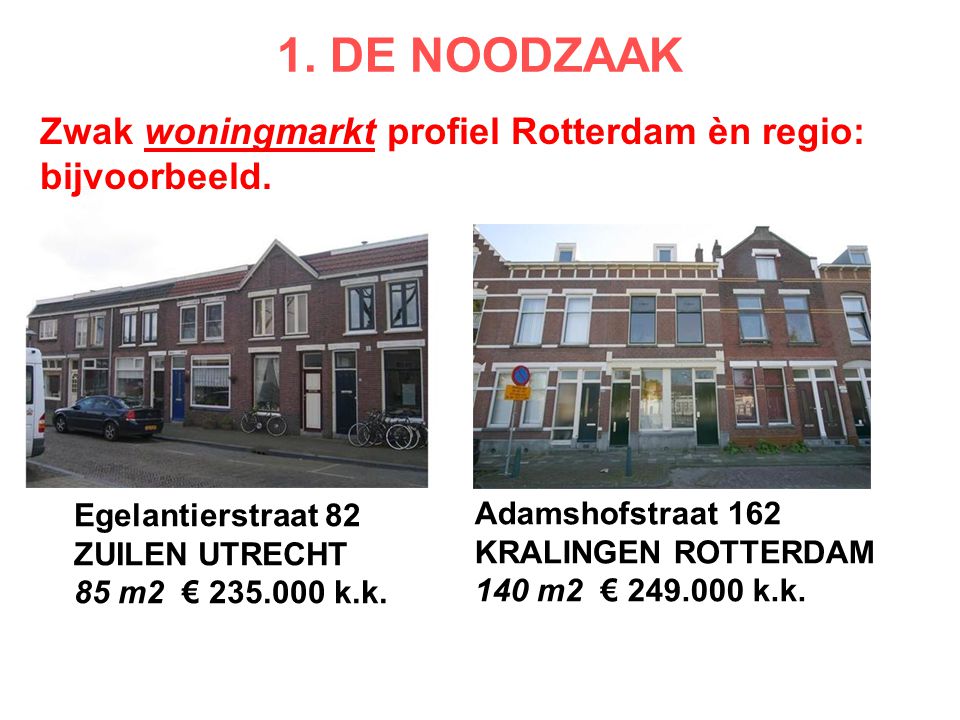 Zwak woningmarkt profiel Rotterdam èn regio: bijvoorbeeld.