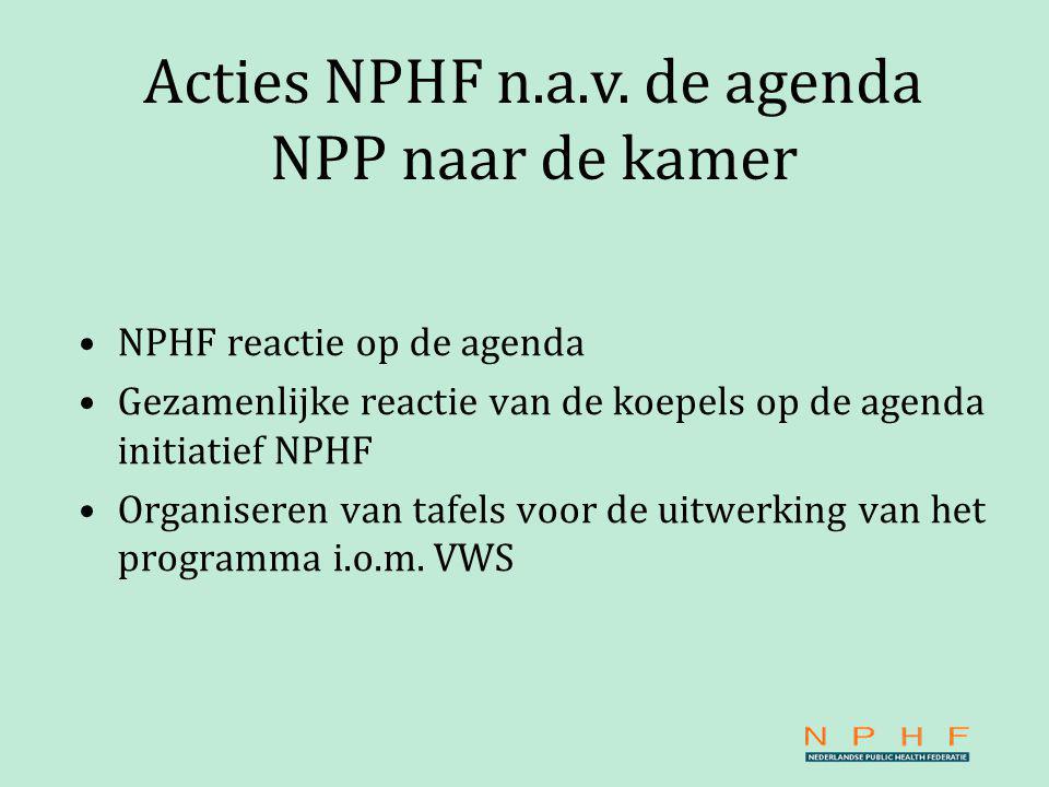 Acties NPHF n.a.v.