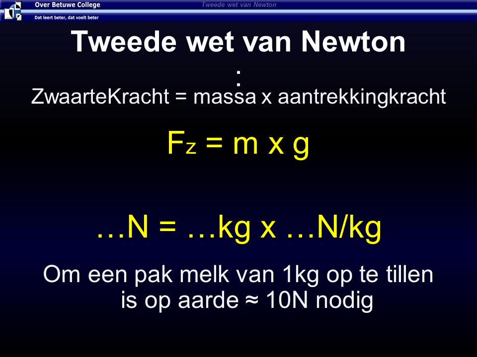 : Tweede wet van Newton : ZwaarteKracht = massa x aantrekkingkracht F z = m x g …N = …kg x …N/kg Om een pak melk van 1kg op te tillen is op aarde ≈ 10N nodig Tweede wet van Newton