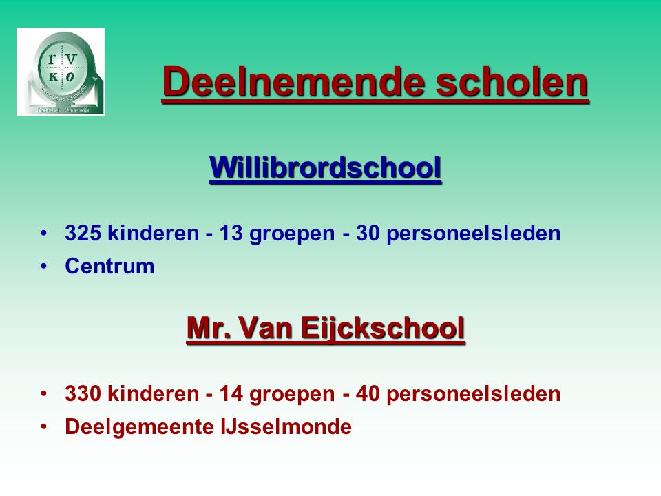 Deelnemende scholen Willibrordschool 325 kinderen - 13 groepen - 30 personeelsleden Centrum Mr.