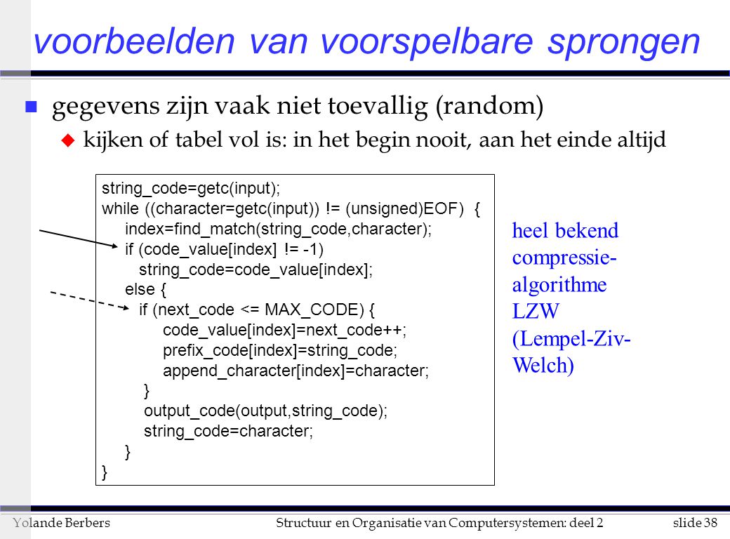 slide 38Structuur en Organisatie van Computersystemen: deel 2Yolande Berbers n gegevens zijn vaak niet toevallig (random) u kijken of tabel vol is: in het begin nooit, aan het einde altijd voorbeelden van voorspelbare sprongen string_code=getc(input); while ((character=getc(input)) != (unsigned)EOF) { index=find_match(string_code,character); if (code_value[index] != -1) string_code=code_value[index]; else { if (next_code <= MAX_CODE) { code_value[index]=next_code++; prefix_code[index]=string_code; append_character[index]=character; } output_code(output,string_code); string_code=character; } heel bekend compressie- algorithme LZW (Lempel-Ziv- Welch)
