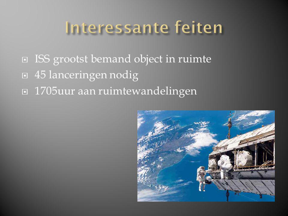  ISS grootst bemand object in ruimte  45 lanceringen nodig  1705uur aan ruimtewandelingen