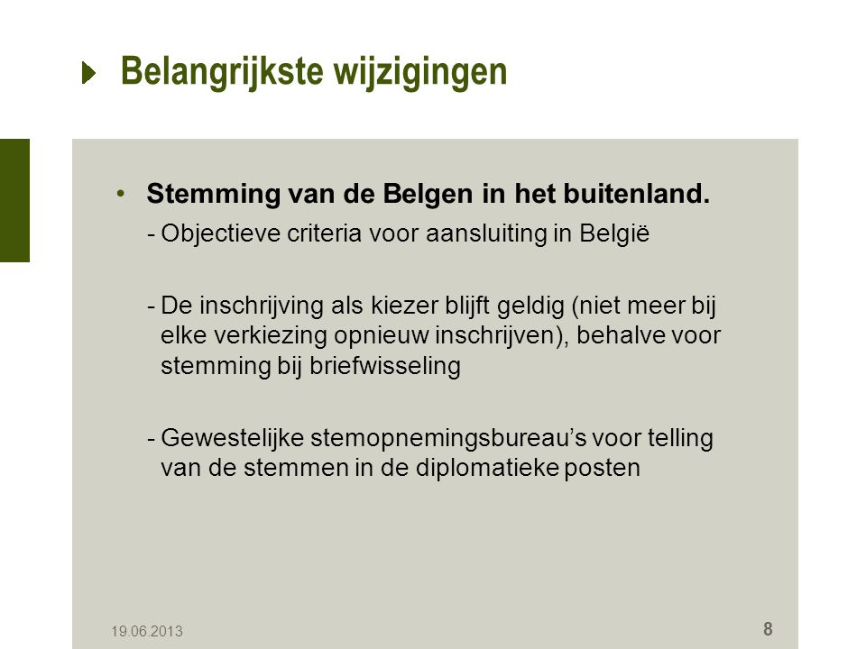 Belangrijkste wijzigingen Stemming van de Belgen in het buitenland.