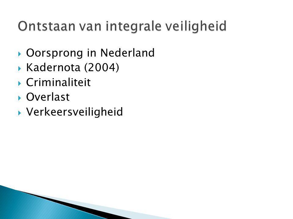  Oorsprong in Nederland  Kadernota (2004)  Criminaliteit  Overlast  Verkeersveiligheid