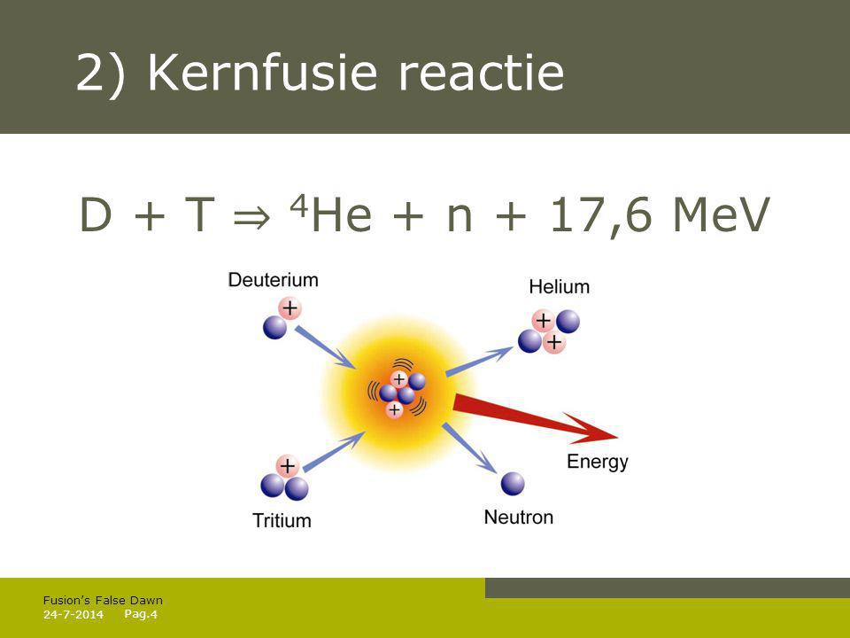 Pag. 2) Kernfusie reactie D + T ⇒ 4 He + n + 17,6 MeV Fusion’s False Dawn