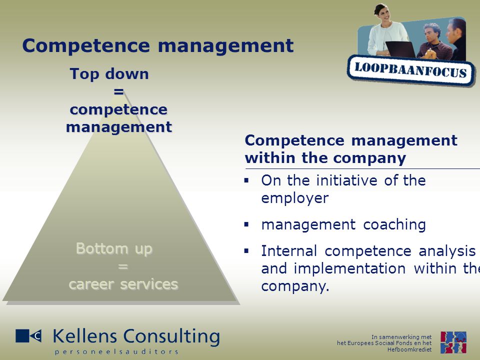 In samenwerking met het Europees Sociaal Fonds en het Hefboomkrediet Competence management Top down = competence management Bottom up = career services Competence management within the company  On the initiative of the employer  management coaching  Internal competence analysis and implementation within the company.