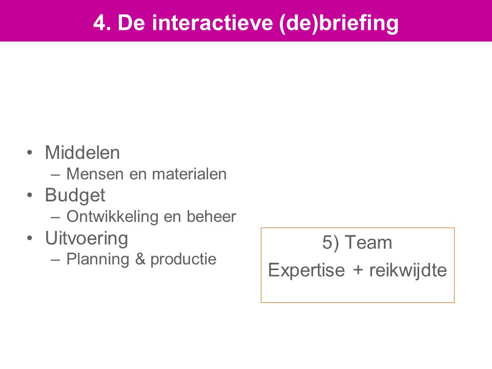 5) Team Expertise + reikwijdte Middelen –Mensen en materialen Budget –Ontwikkeling en beheer Uitvoering –Planning & productie 4.