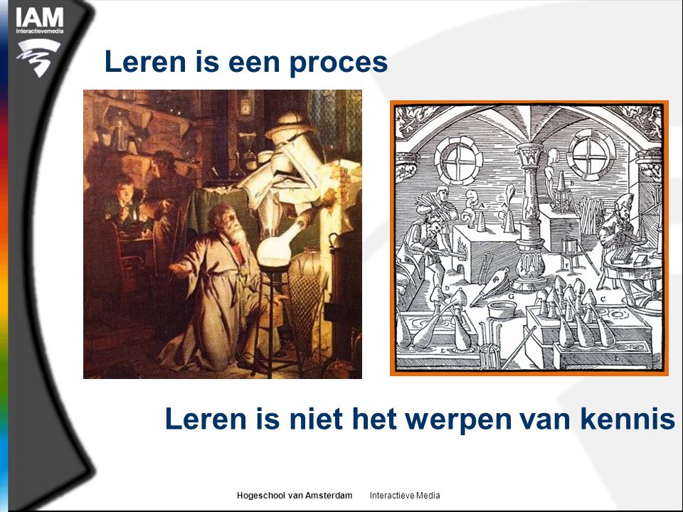 Hogeschool van Amsterdam Interactieve Media Leren is een proces Leren is niet het werpen van kennis