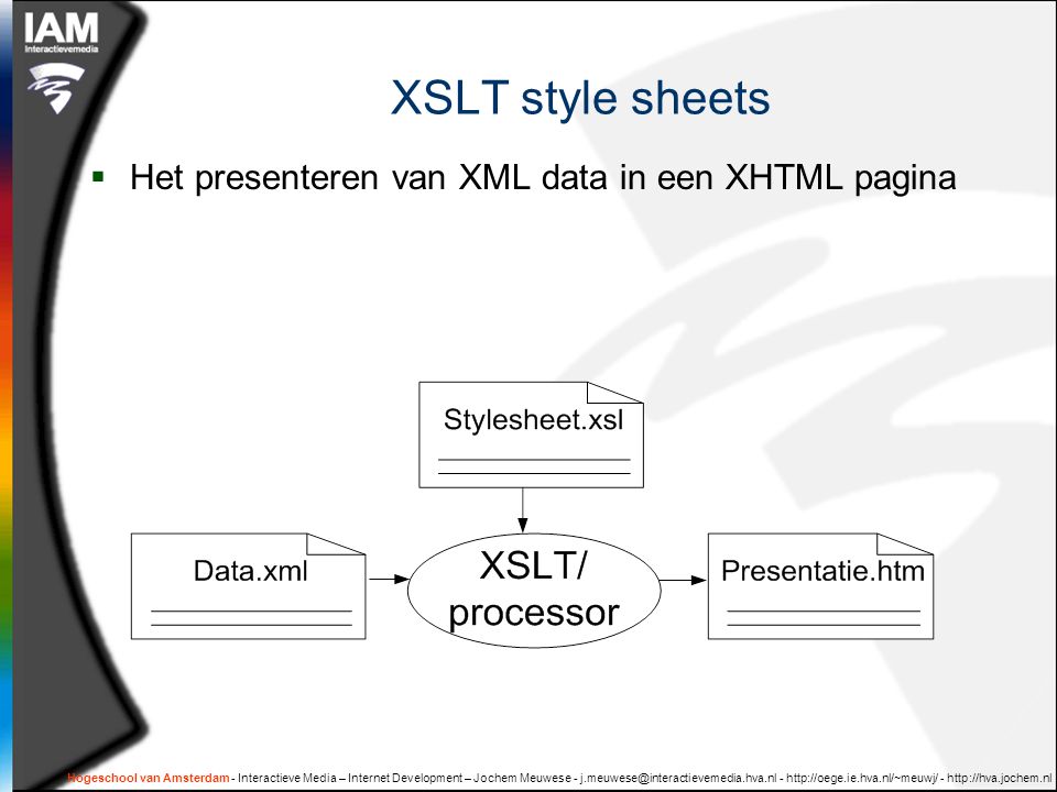 Hogeschool van Amsterdam - Interactieve Media – Internet Development – Jochem Meuwese XSLT style sheets  Het presenteren van XML data in een XHTML pagina
