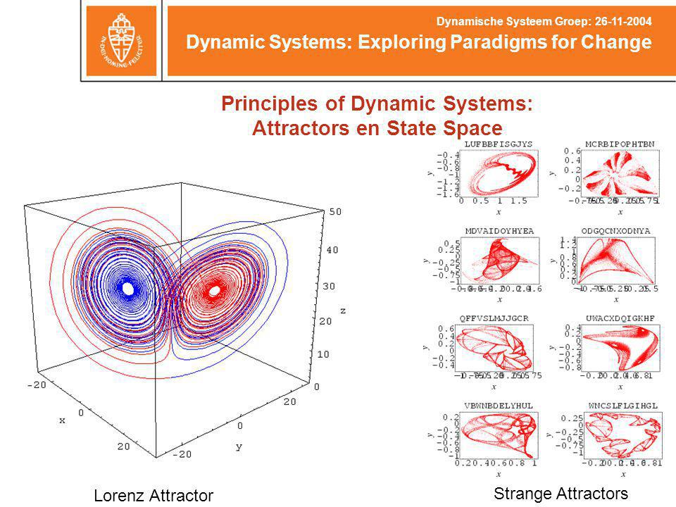 Dynamic Systems: Exploring Paradigms for Change Dynamische Systeem Groep: Lorenz Attractor Strange Attractors Principles of Dynamic Systems: Attractors en State Space