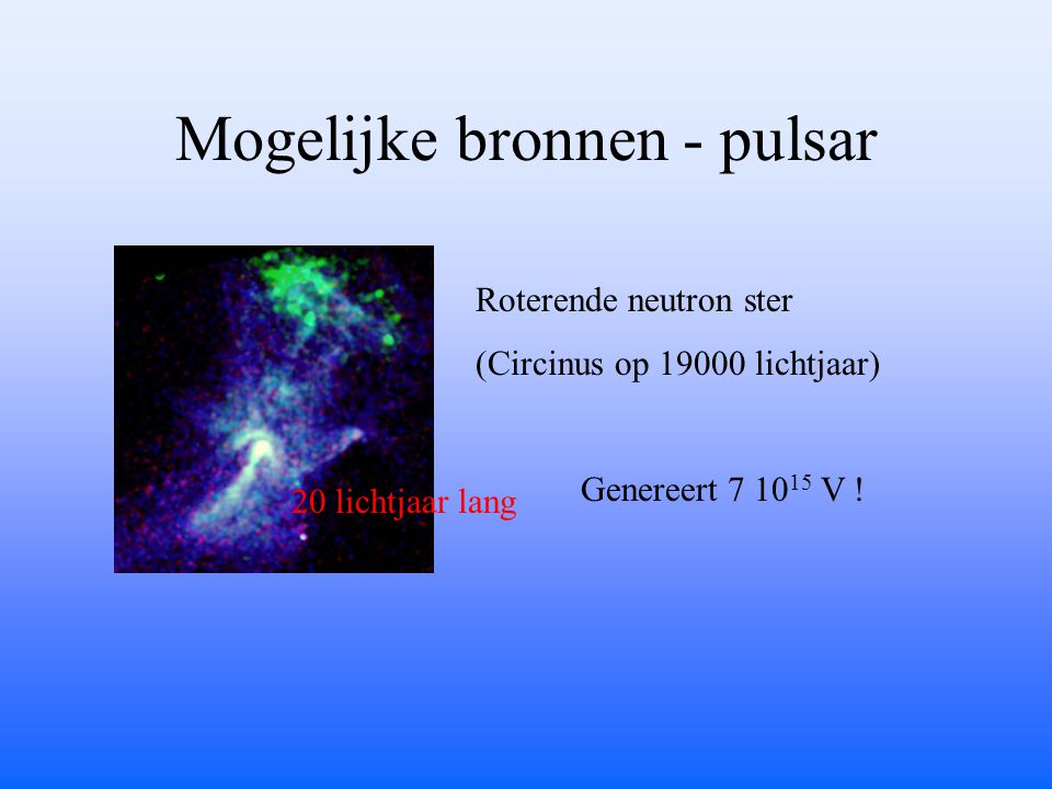 Mogelijke bronnen - pulsar Roterende neutron ster (Circinus op lichtjaar) Genereert V .