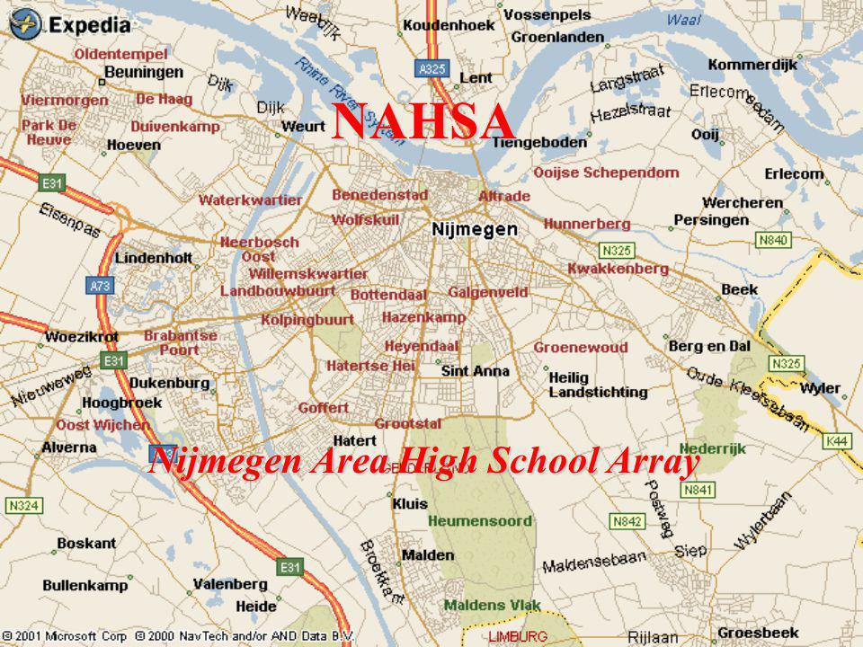 NAHSA Nijmegen Area High School Array