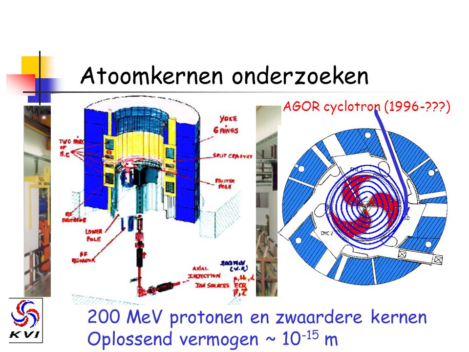 Atoomkernen onderzoeken 200 MeV protonen en zwaardere kernen Oplossend vermogen ~ m AGOR cyclotron (1996- )