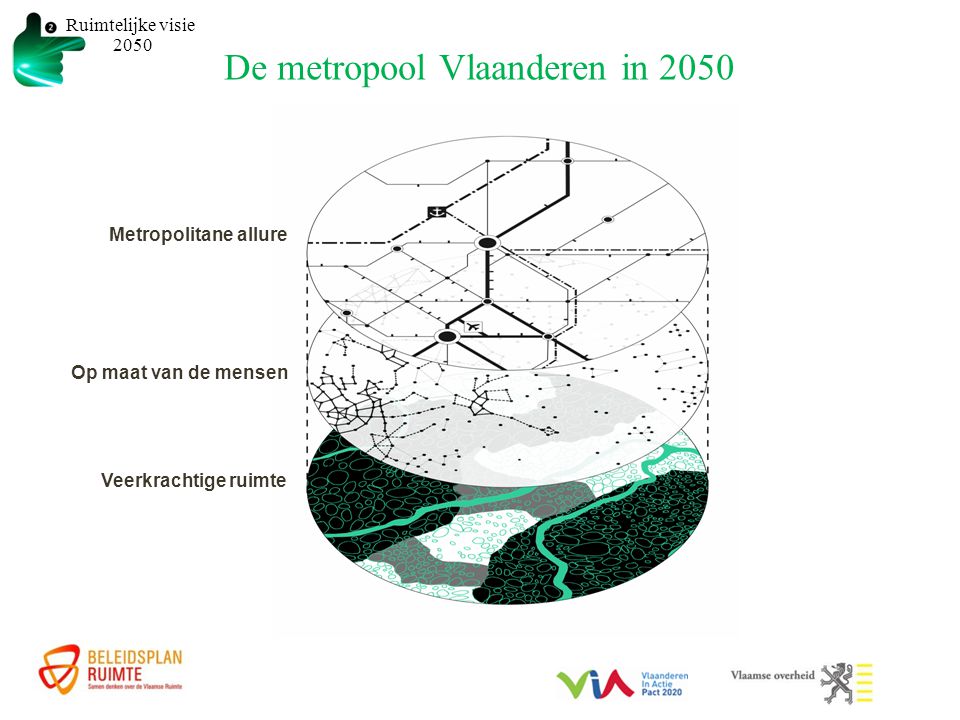 De metropool Vlaanderen in 2050 Ruimtelijke visie 2050 Metropolitane allure Op maat van de mensen Veerkrachtige ruimte