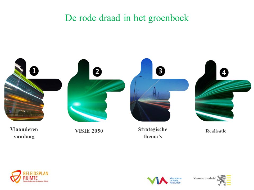 De rode draad in het groenboek Vlaanderen vandaag Realisatie Strategische thema’s VISIE 2050