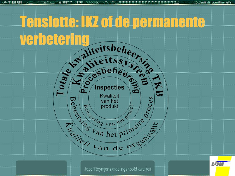 Jozef Reyntjens afdelingshoofd kwaliteit Tenslotte: IKZ of de permanente verbetering