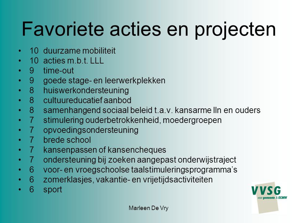 Marleen De Vry Favoriete acties en projecten 10 duurzame mobiliteit 10 acties m.b.t.