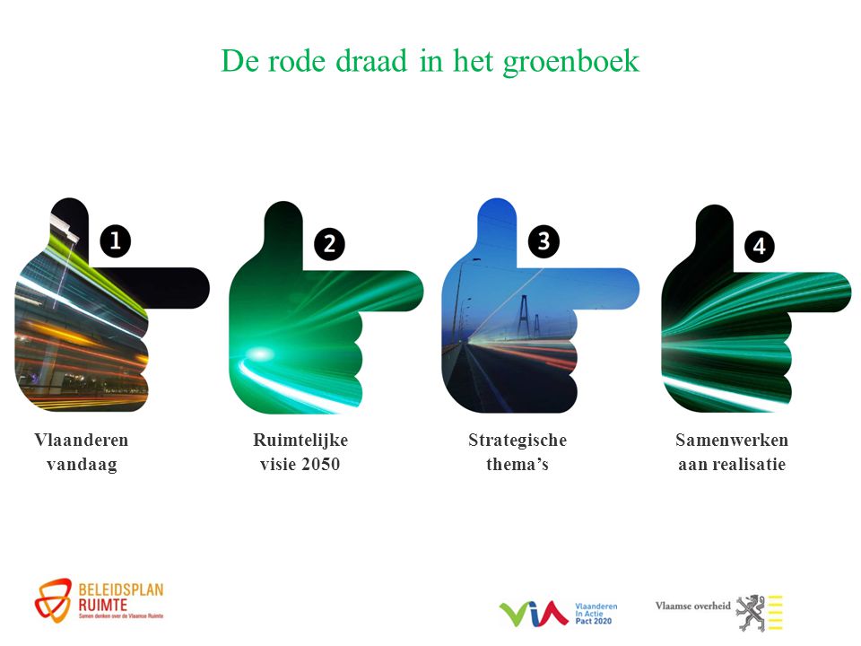 De rode draad in het groenboek Vlaanderen vandaag Samenwerken aan realisatie Strategische thema’s Ruimtelijke visie 2050