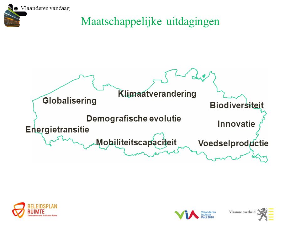 Maatschappelijke uitdagingen Vlaanderen vandaag Globalisering Demografische evolutie Klimaatverandering Energietransitie Mobiliteitscapaciteit Innovatie Biodiversiteit Voedselproductie