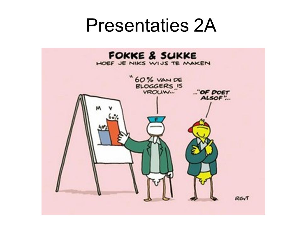 Presentaties 2A