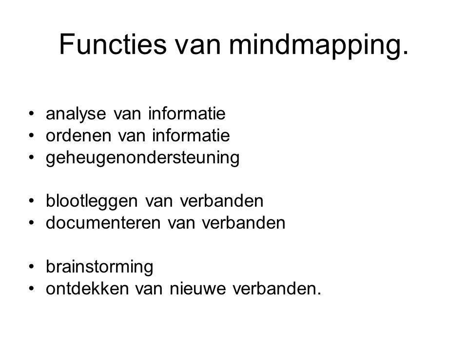 Functies van mindmapping.