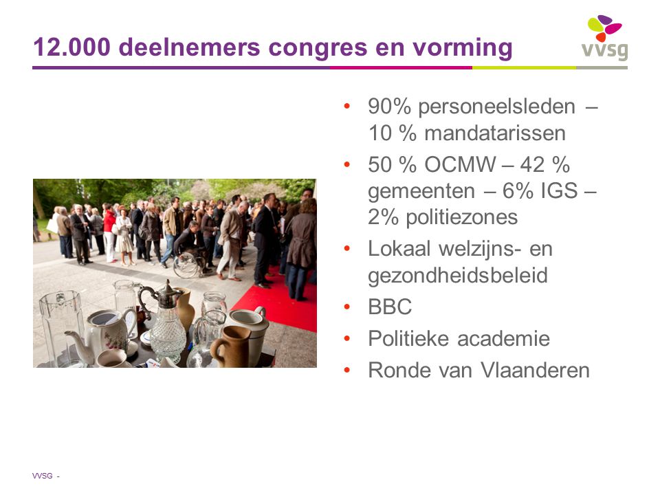 VVSG - 90% personeelsleden – 10 % mandatarissen 50 % OCMW – 42 % gemeenten – 6% IGS – 2% politiezones Lokaal welzijns- en gezondheidsbeleid BBC Politieke academie Ronde van Vlaanderen deelnemers congres en vorming