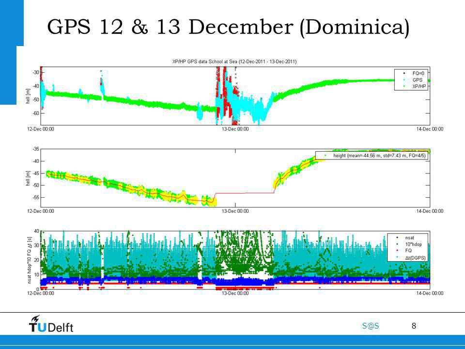 8 GPS 12 & 13 December (Dominica)