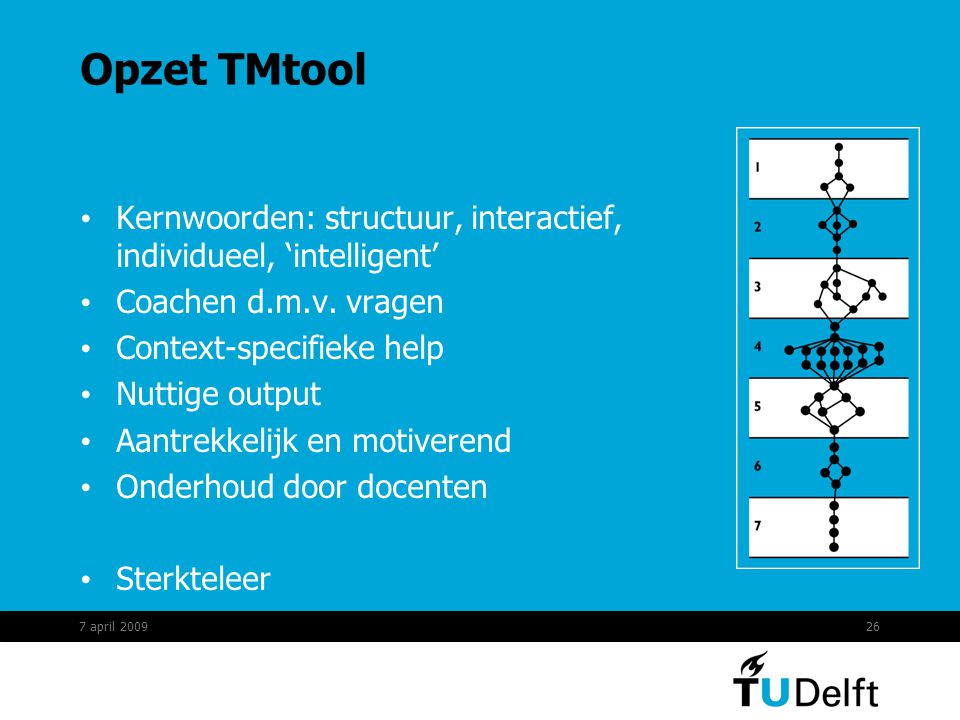 26 Opzet TMtool Kernwoorden: structuur, interactief, individueel, ‘intelligent’ Coachen d.m.v.