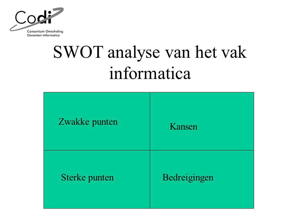 SWOT analyse van het vak informatica Zwakke punten Sterke punten Kansen Bedreigingen