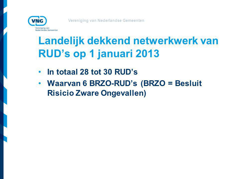Vereniging van Nederlandse Gemeenten Landelijk dekkend netwerkwerk van RUD’s op 1 januari 2013 In totaal 28 tot 30 RUD’s Waarvan 6 BRZO-RUD’s (BRZO = Besluit Risicio Zware Ongevallen)