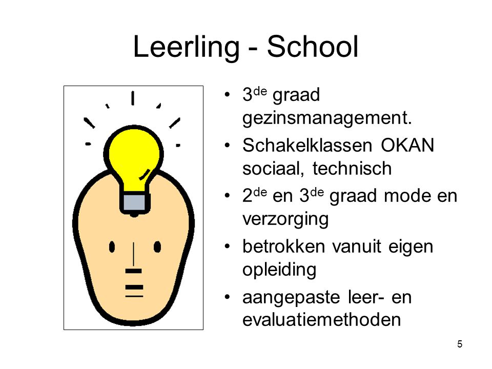 5 Leerling - School 3 de graad gezinsmanagement.