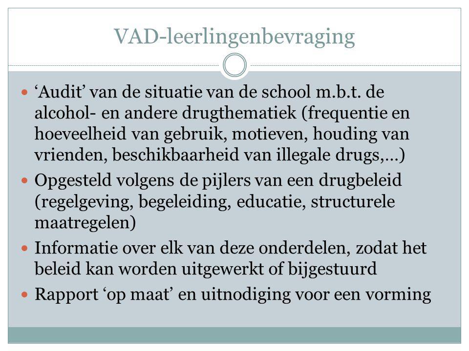 VAD-leerlingenbevraging ‘Audit’ van de situatie van de school m.b.t.