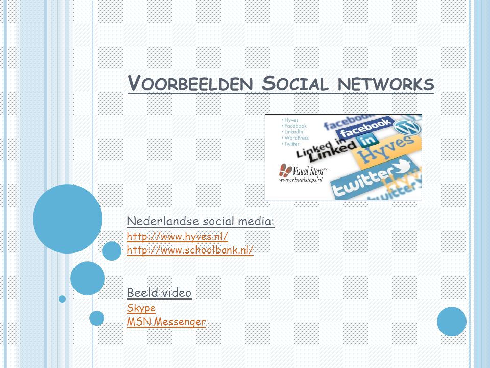 V OORBEELDEN S OCIAL NETWORKS Nederlandse social media:     Beeld video Skype MSN Messenger