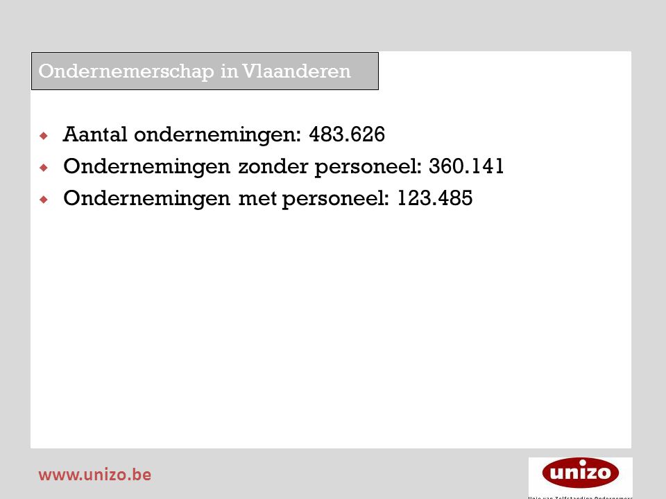 Ondernemerschap in Vlaanderen  Aantal ondernemingen:  Ondernemingen zonder personeel:  Ondernemingen met personeel:
