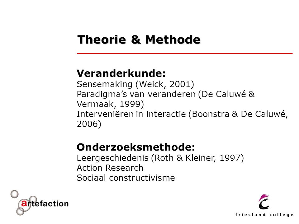 Theorie & Methode Veranderkunde: Sensemaking (Weick, 2001) Paradigma’s van veranderen (De Caluwé & Vermaak, 1999) Interveniëren in interactie (Boonstra & De Caluwé, 2006) Onderzoeksmethode: Leergeschiedenis (Roth & Kleiner, 1997) Action Research Sociaal constructivisme