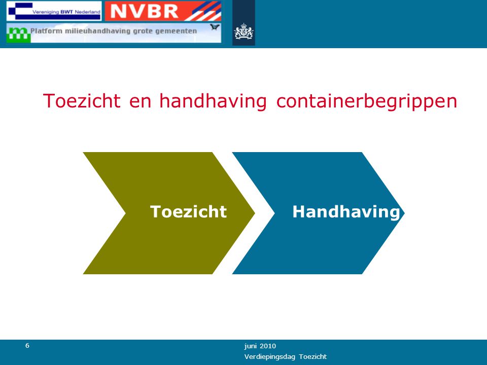 6 juni 2010 Verdiepingsdag Toezicht Toezicht en handhaving containerbegrippen Toezicht Handhaving