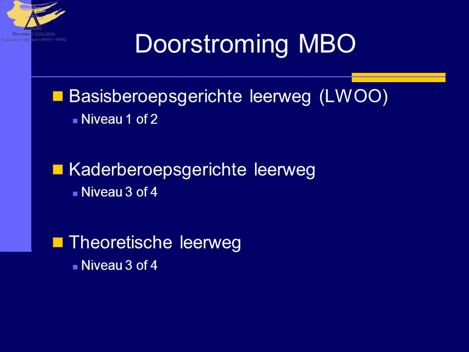 Doorstroming MBO Basisberoepsgerichte leerweg (LWOO) Niveau 1 of 2 Kaderberoepsgerichte leerweg Niveau 3 of 4 Theoretische leerweg Niveau 3 of 4