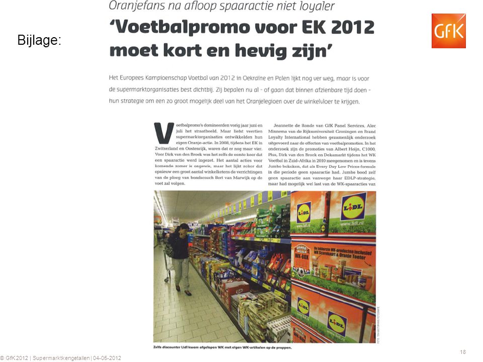 18 © GfK 2012 | Supermarktkengetallen | Bijlage: 18